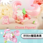 Vocaloid Series Hatsune Miku Megurine Luka Kagamine Len Rin Kaito MEIKO Officially Blind Box Surprising Toy